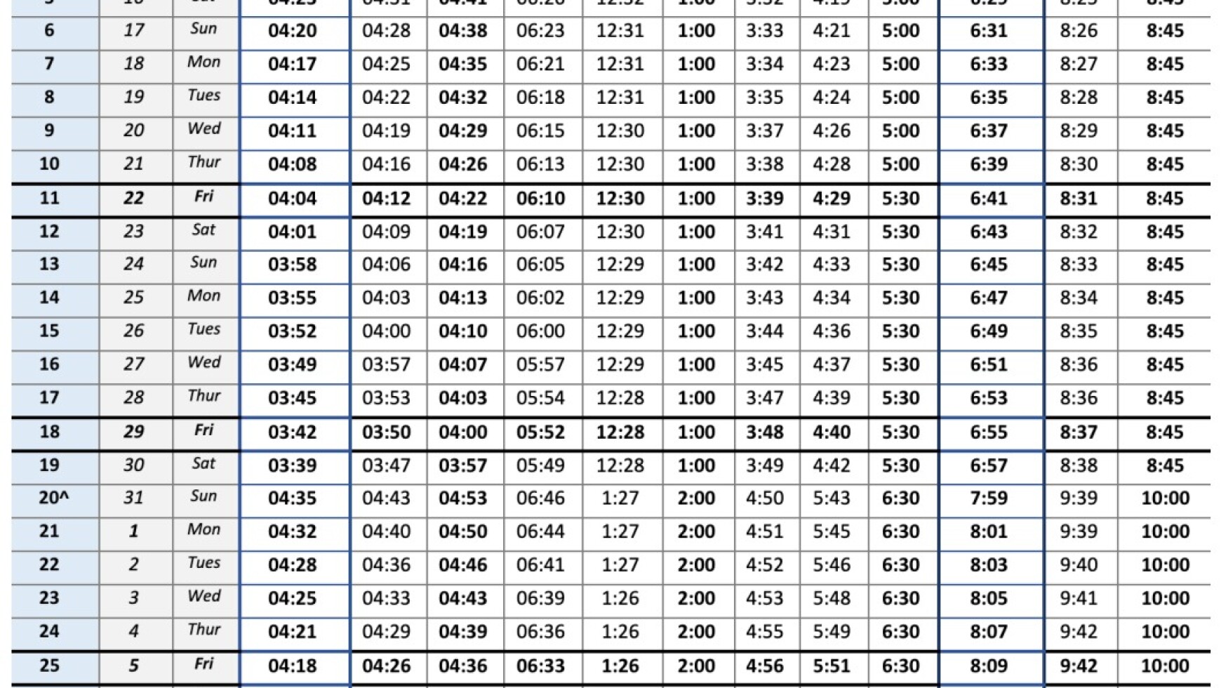 Ramadhan Timetable 2024